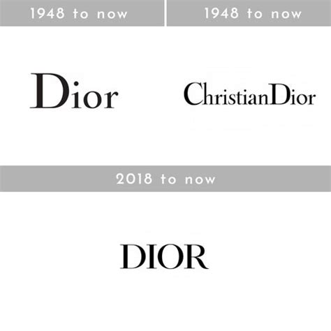 about dior brand|Dior brand personality.